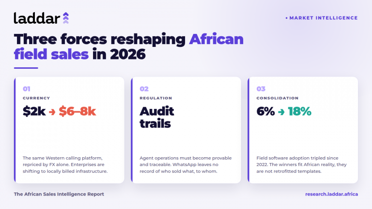 Three Forces Reshaping African Field Sales in 2026