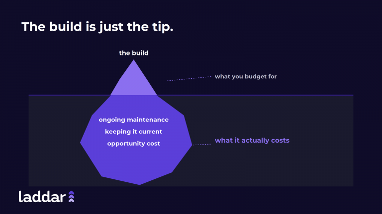Build vs Buy: Should You Build Your Own Sales Stack or Adopt a Sales Operating System?